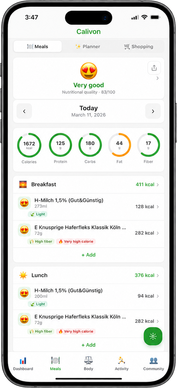 Calivon App – Mahlzeiten, Kalorien und Nährwerte im Überblick